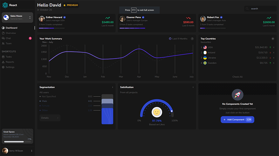 React Dashboard