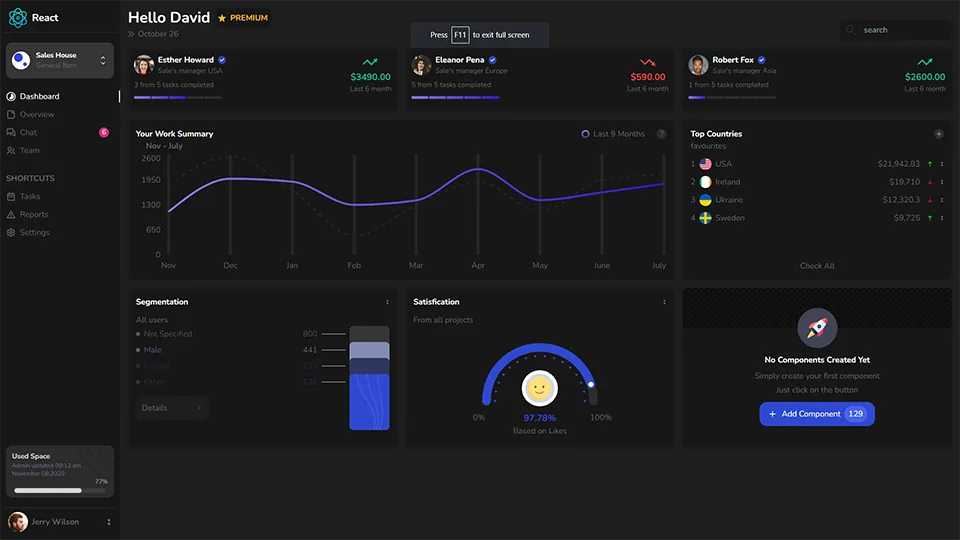 React Dashboard