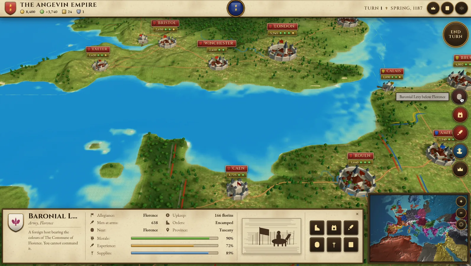 Total War Map Experience