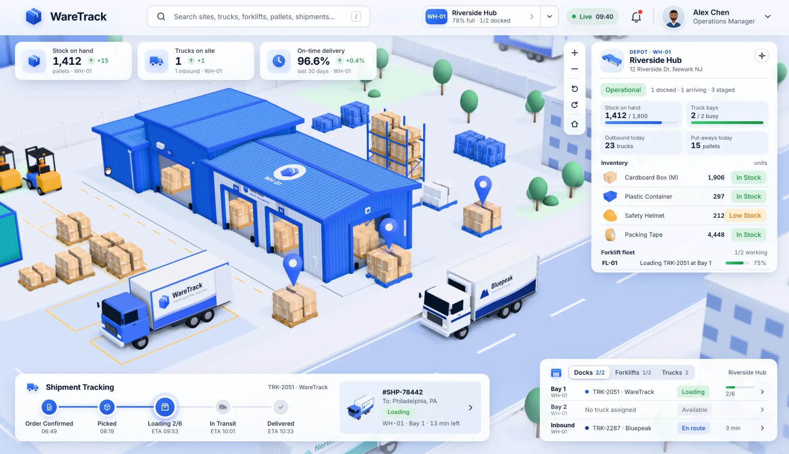 Warehouse Digital Twin