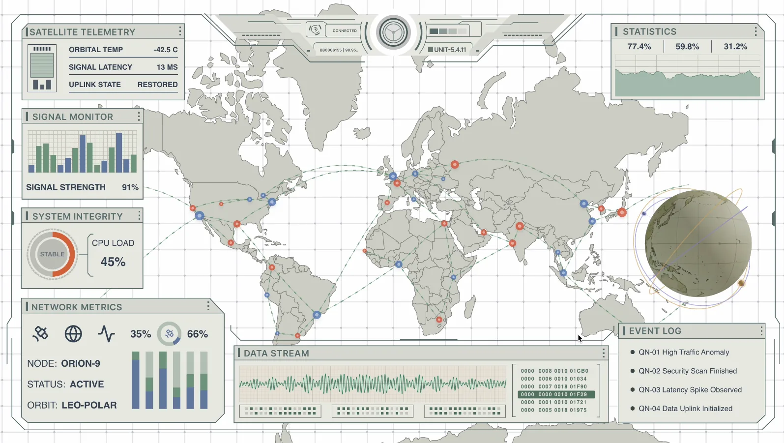 Map Interactions
