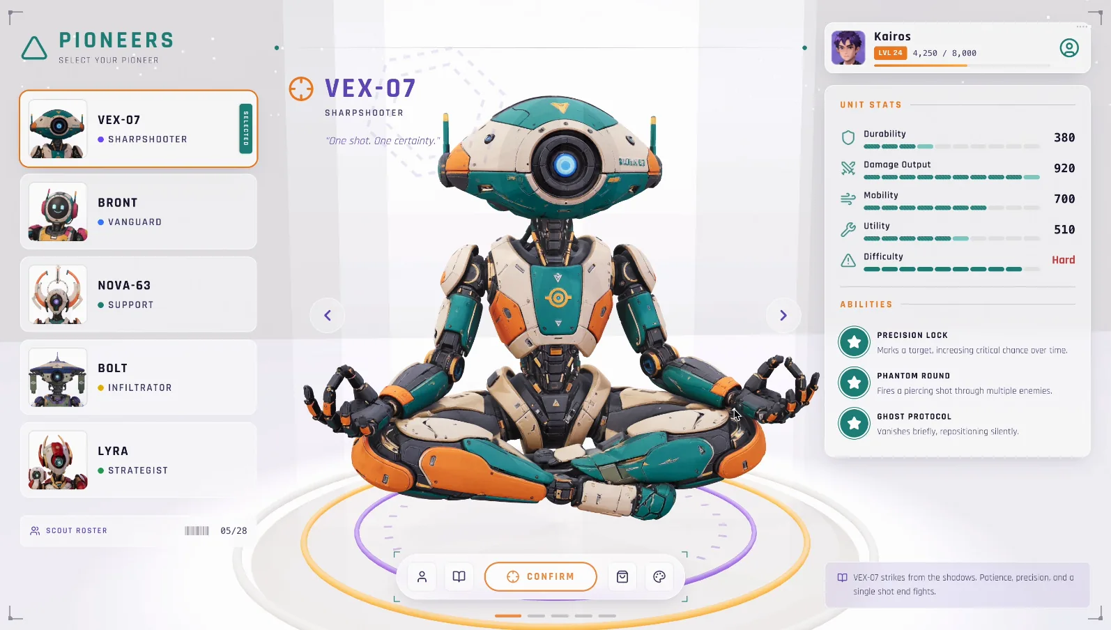 Game Character UI