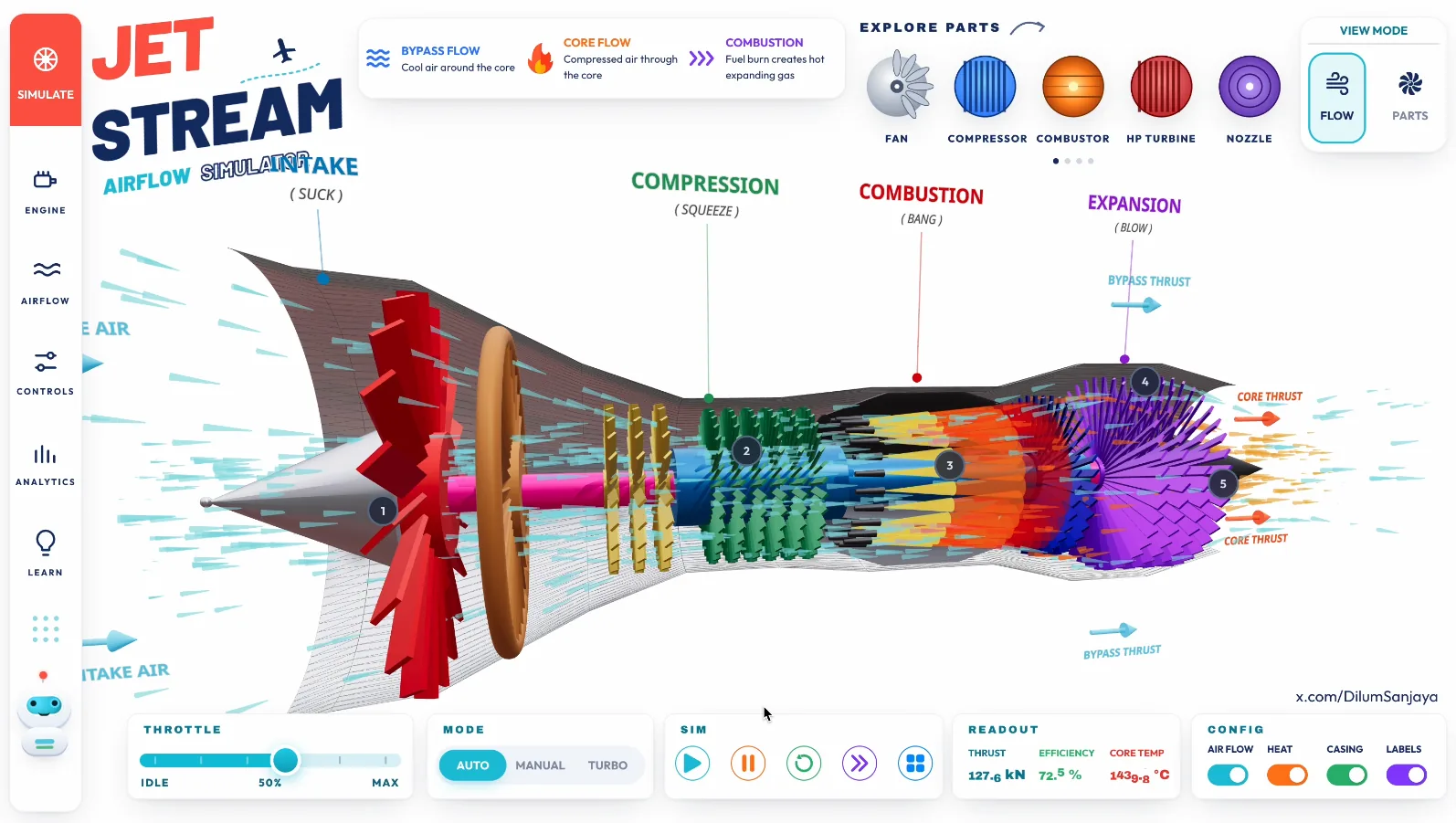 Jet Engine