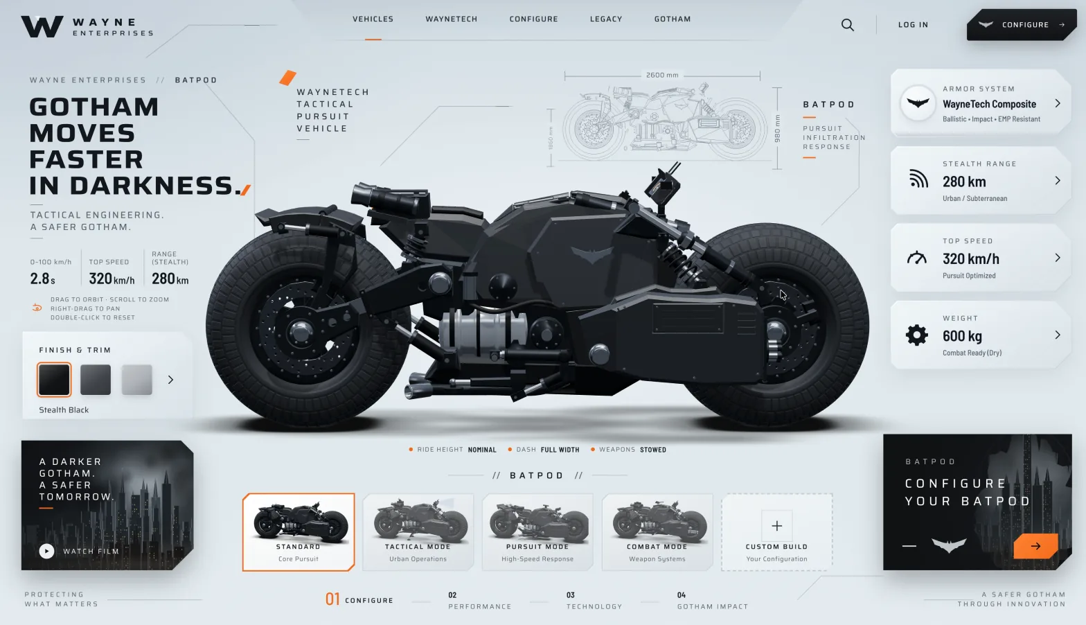 Batpod