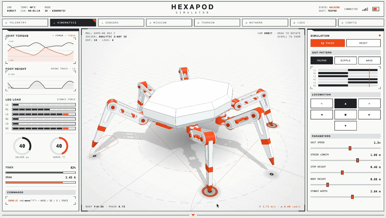 Hexapod