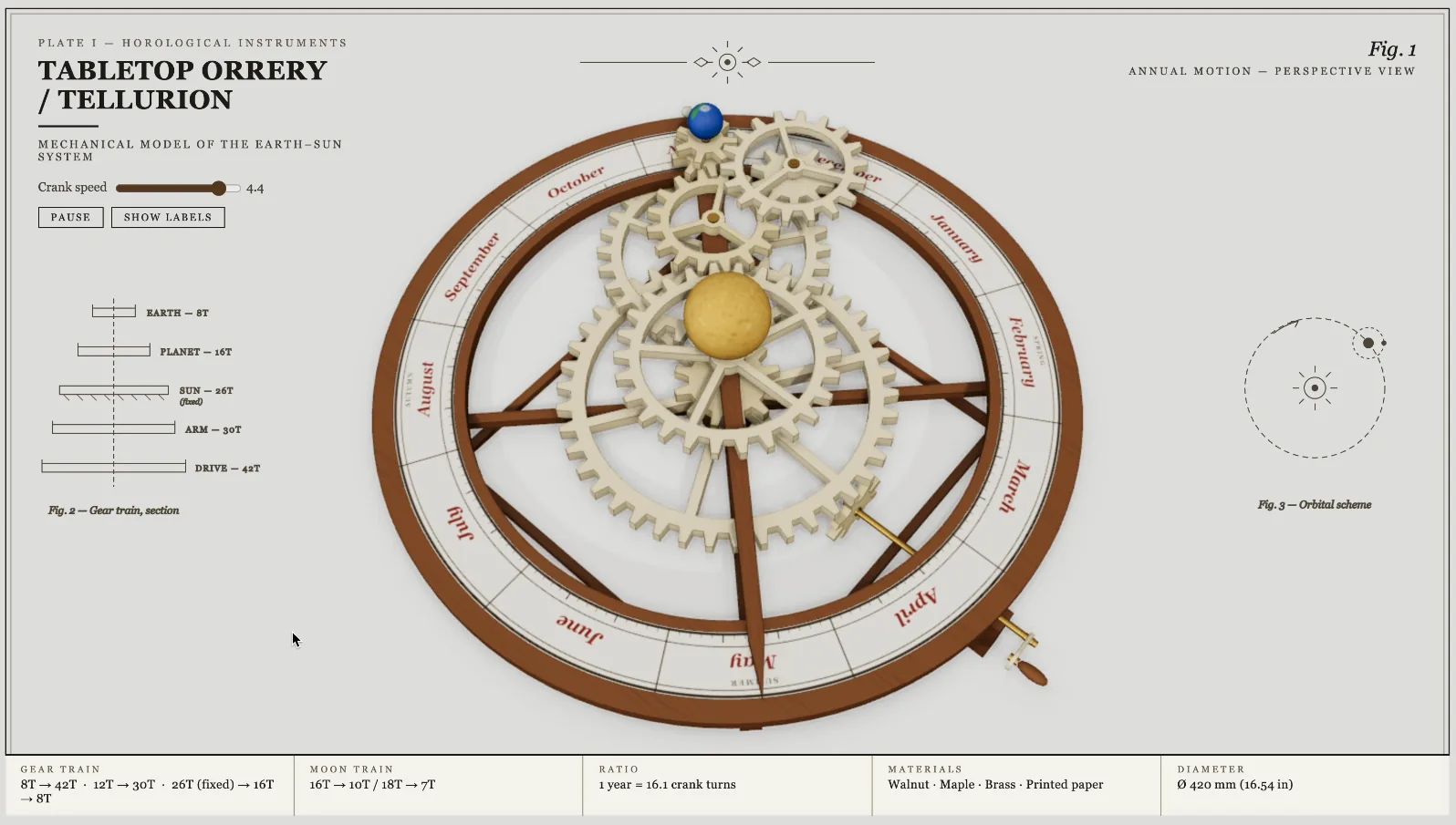 Orrery Mechanism
