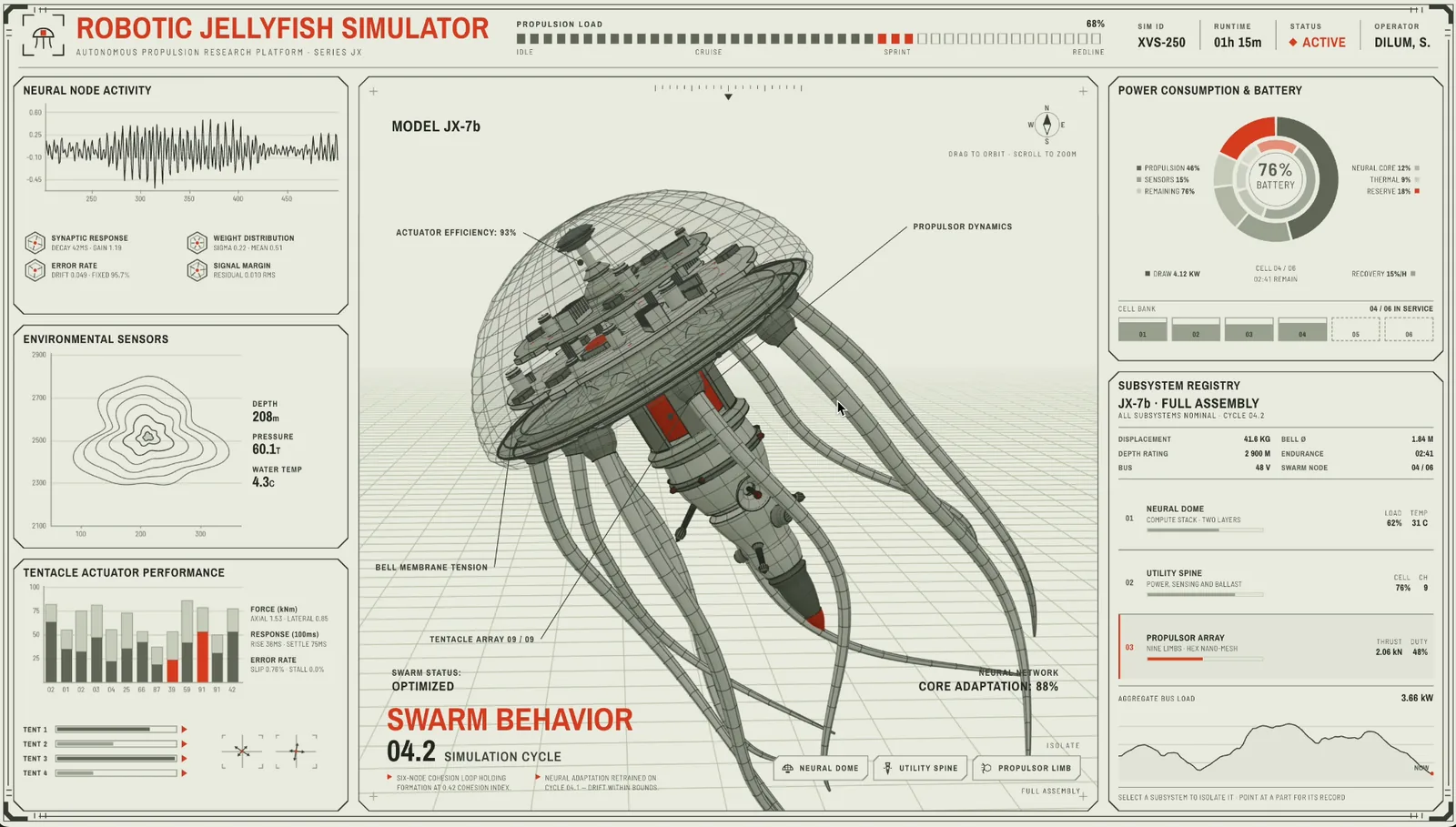 Robotic Jellyfish